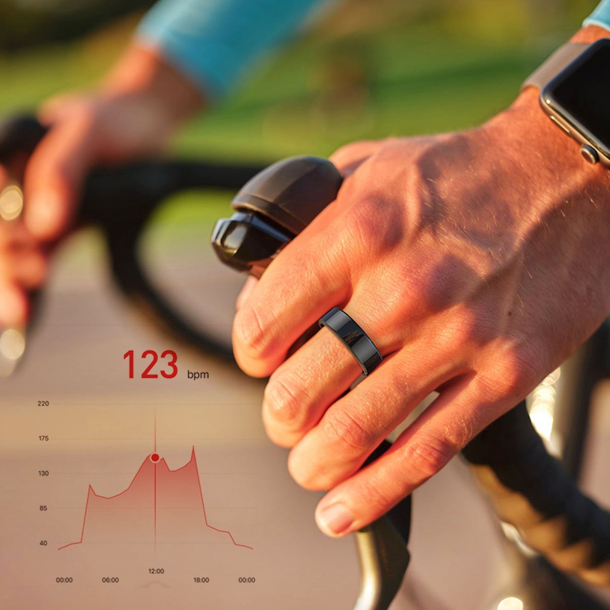 R02 Smart Ring - Advanced Health Tracking, Waterproof, and Long Battery Life