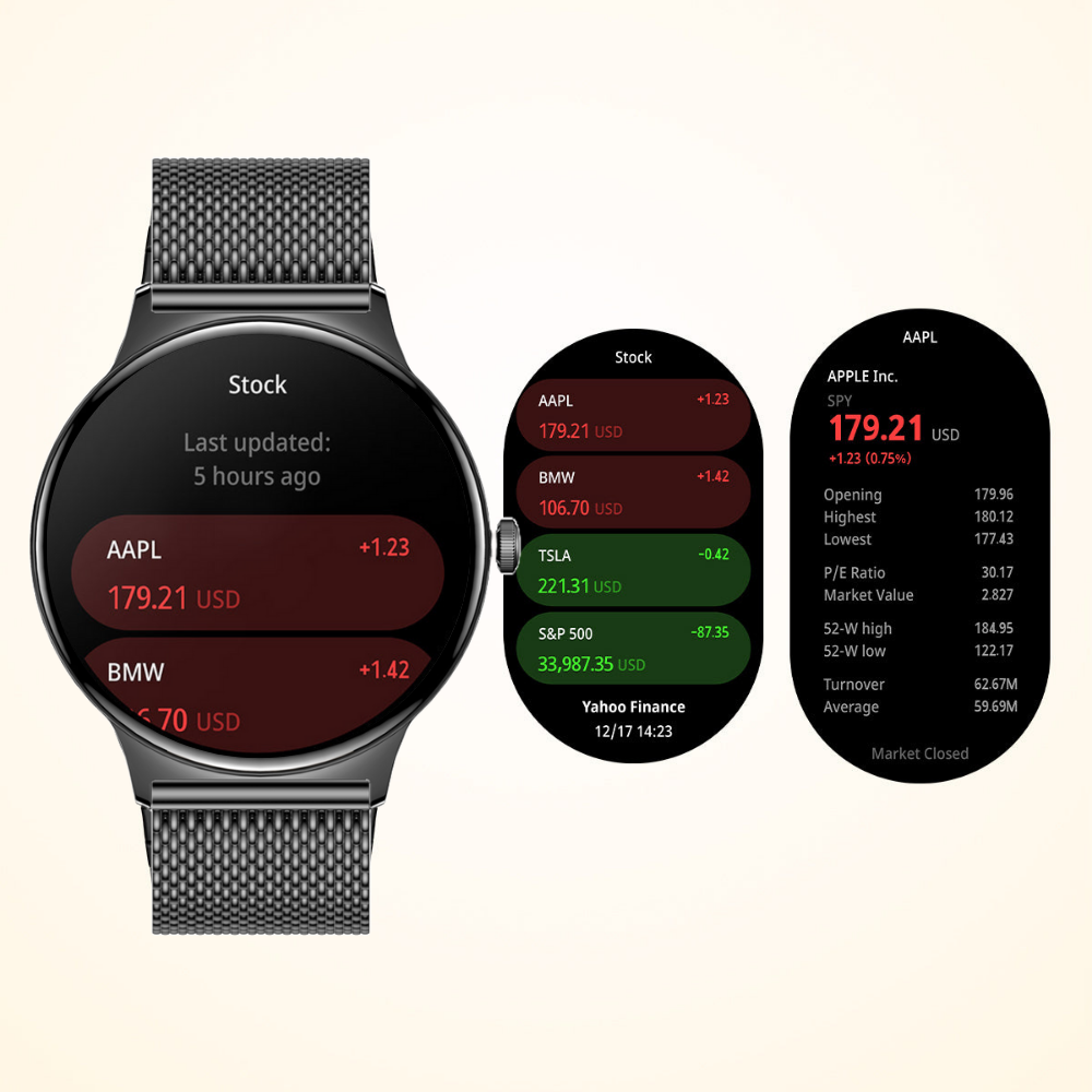 Colmi V89 Smart Watch stock market trends view